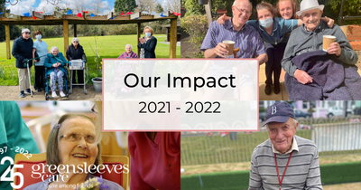 Our latest impact and future direction