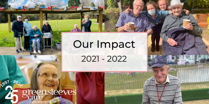 Our latest impact and future direction